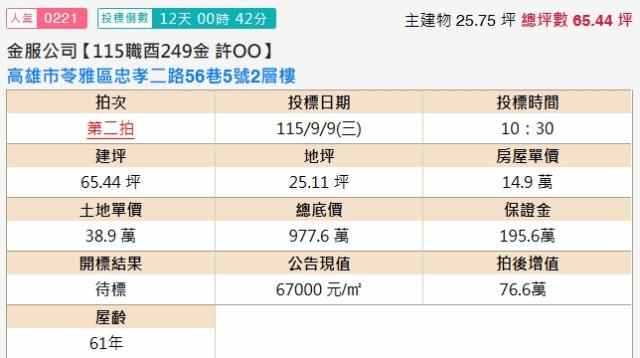 高雄苓雅透天法拍-2