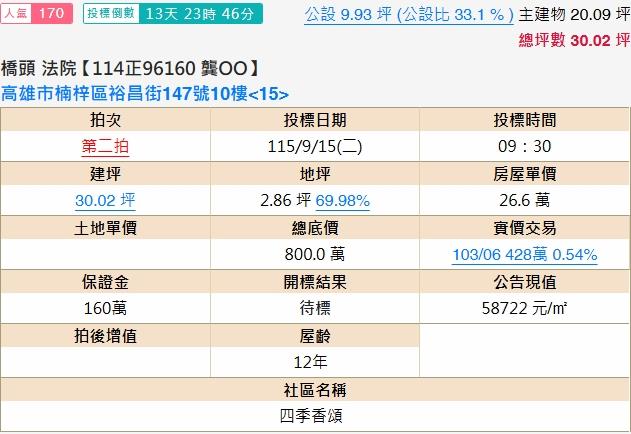 高雄楠梓大樓法拍-2