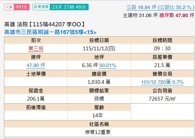 高雄三民區法拍大樓-2