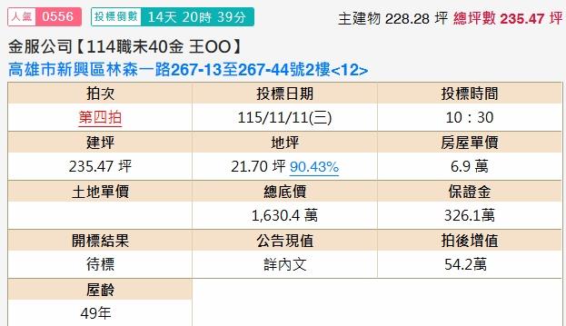 高雄新興區大樓法拍-2