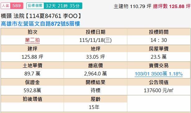 高雄透天法拍-2