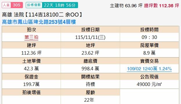 鳳山法拍透天-2
