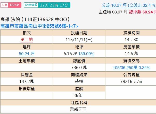 高雄法拍華廈-2