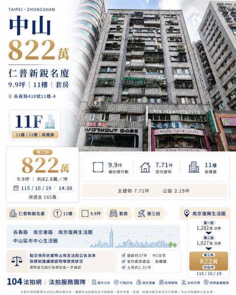 中山區套房法拍-1