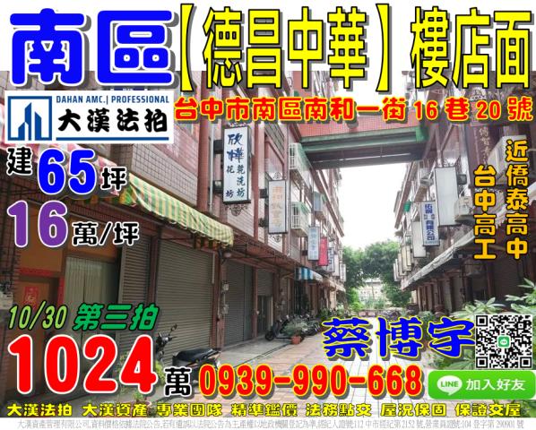 南區德昌中華法拍店面