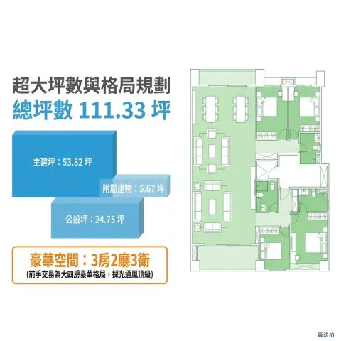 台南中西區大樓法拍-5