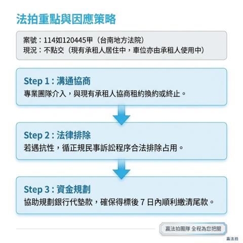 台南中西區大樓法拍-13