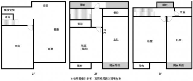 台南安南透天-9