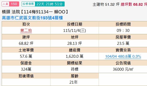 高雄仁武透天法拍-2