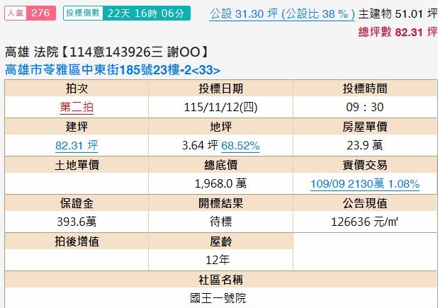 高雄法拍大樓-2