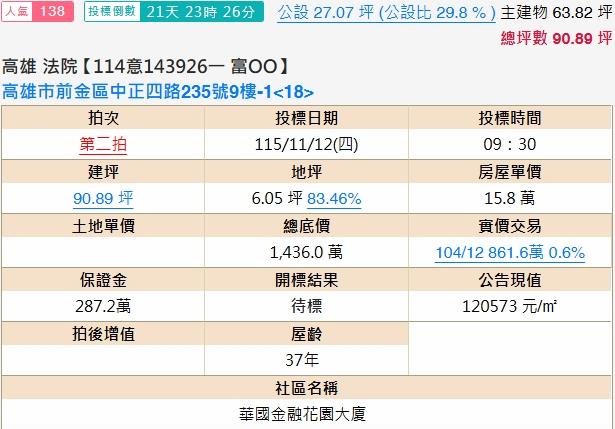 高雄前金大樓法拍-2