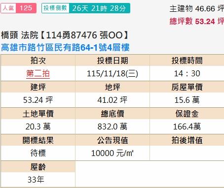 路竹透天法拍-2