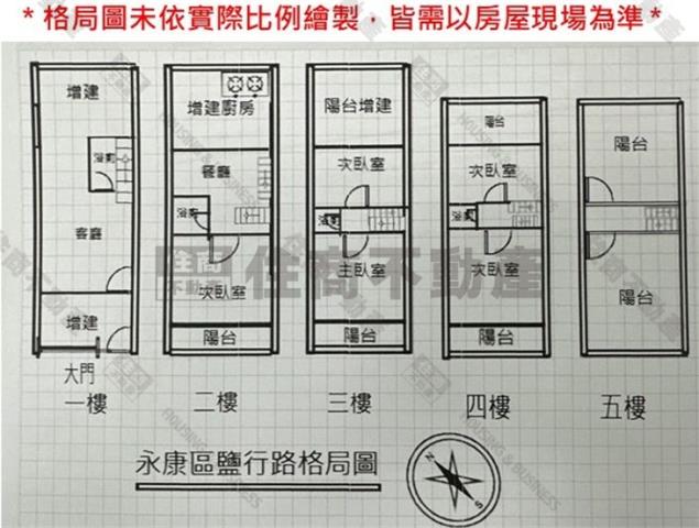 台南永康透天-15