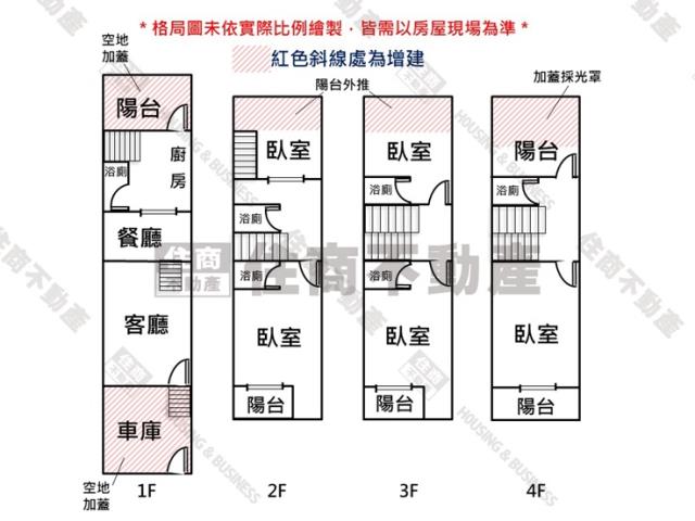 永康透天-15