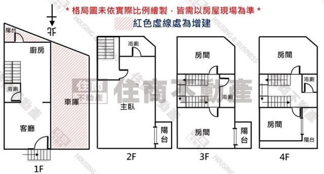 台南善化透天-10