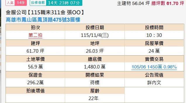 高雄拍賣透天-2