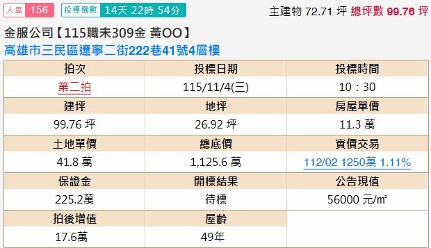 高雄三民區透天法拍-2