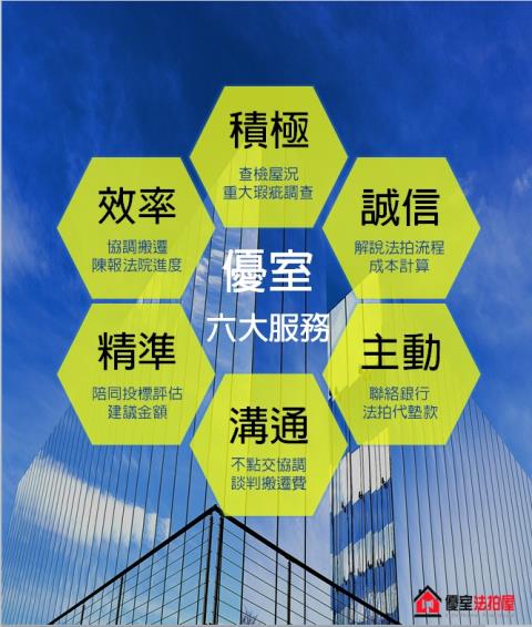 五股大樓法拍-3