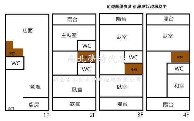 台南永康透天-15