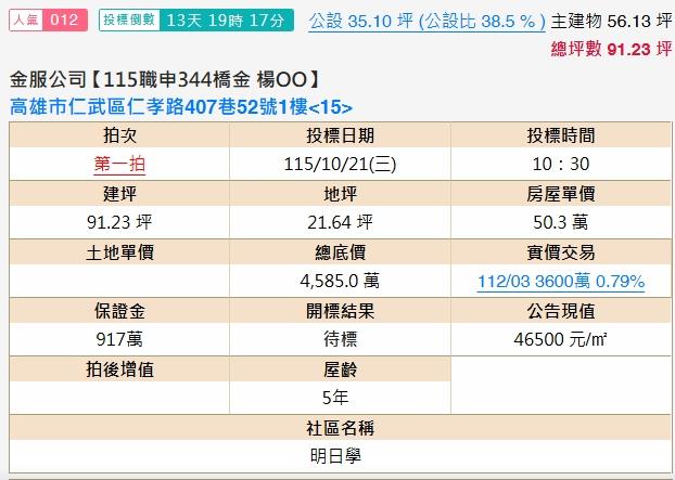 高雄仁武法拍店面-2
