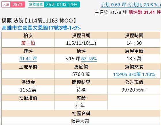 高雄左營法拍大樓-2