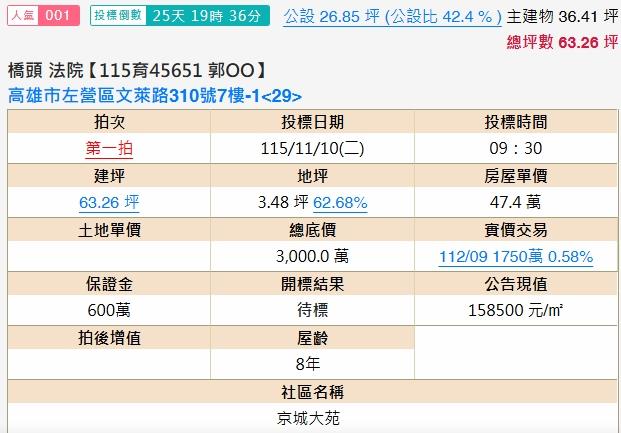 左營法拍大樓-2