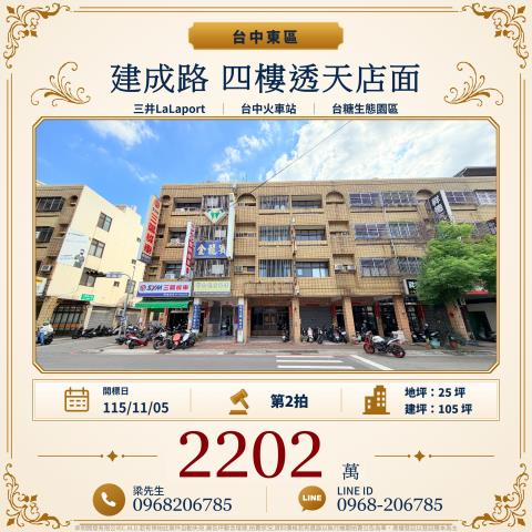 東區透天拍賣-1