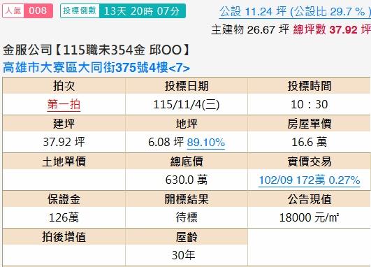 大寮法拍華廈-2