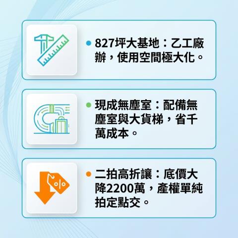 南投透天法拍-2