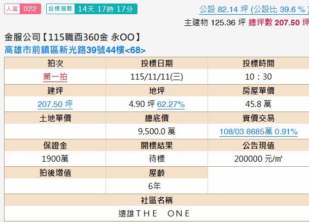 高雄前鎮大樓法拍-2