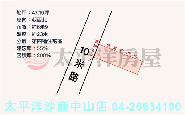 台中梧棲建地-2