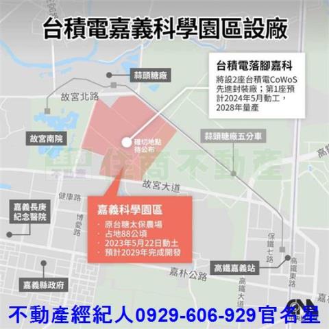 嘉義太保建地-6