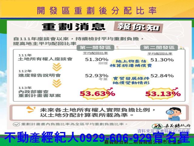 嘉義太保建地-10