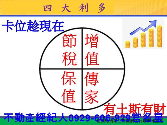 嘉義太保建地-12