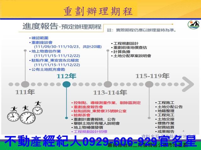 嘉義太保建地-9