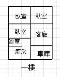 彌陀建地-9